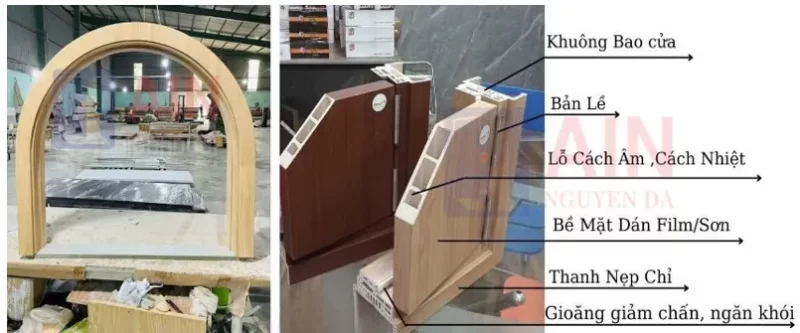 Cấu tạo cửa nhựa vòm composite sungyu